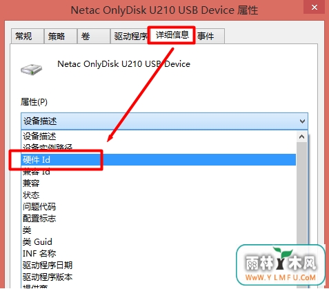 U盘中的pid和cid代表什么意思?