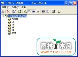 ShareWatch(طԴShareWatchٷ)V1.0ٷ V1.0