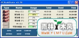 DiskState(DiskStateٷ)V3.60ٷ V3.60