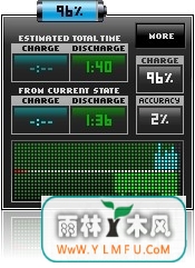 Battery Meter(Battery Meterٷ)V2.2.0.0ٷ