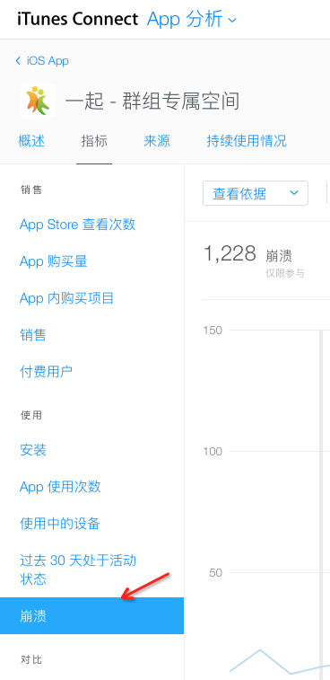 Xcode7 for mac新版本的重大功能说明