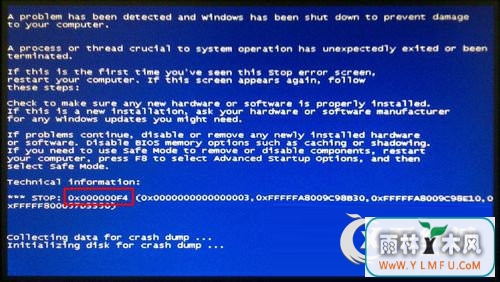 Win80x000000f4ԭ򼰽