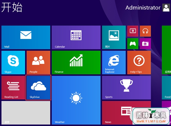 Win8ϵͳ½ļƶOneDriveĲ