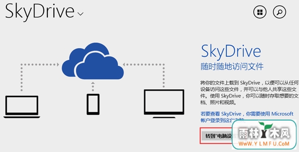 Win8ϵͳ½ļƶOneDriveĲ