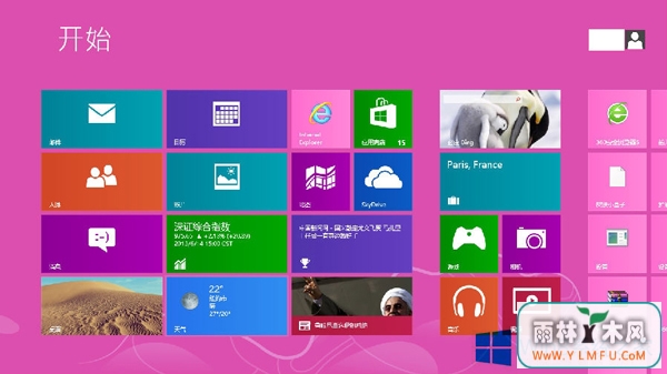 ôWin8.1ϵͳ360