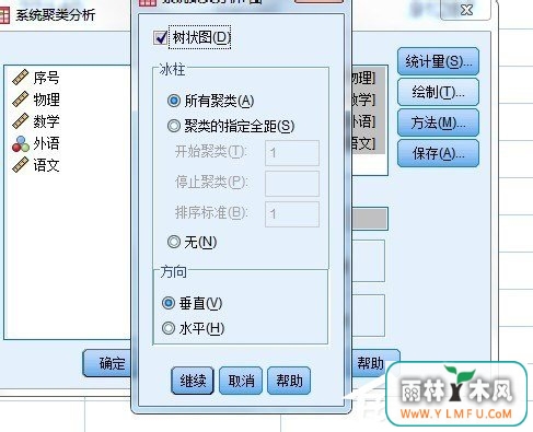 spss聚类分析教程 利用spss对数据进行聚类分析