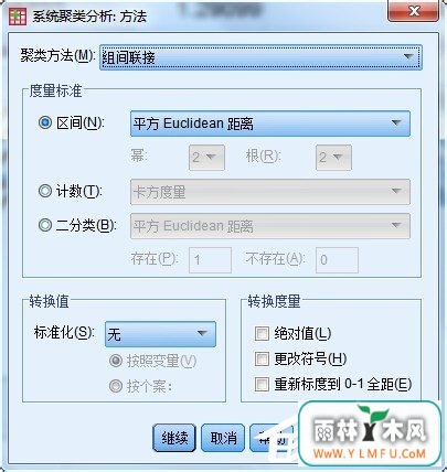 spss聚类分析教程 利用spss对数据进行聚类分析