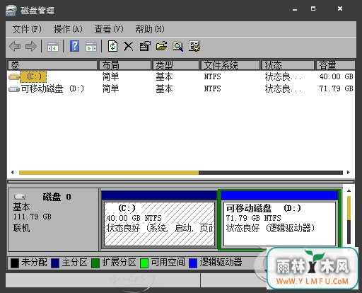 Win7ϵͳ̹򲻿ô