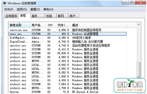 Windows7콢smss.exe̵ĺ弰