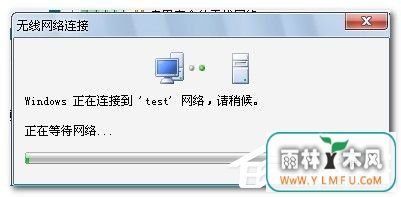 Win7ʼǱε·