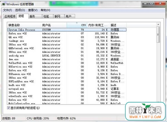 windows764λԴ޸