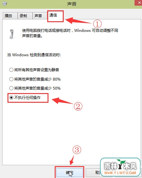 通信