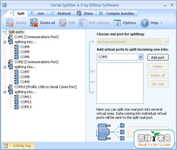 ELTIMA Serial Splitter(ELTIMA Serial Splitterٷ) V1.0.0ٷ