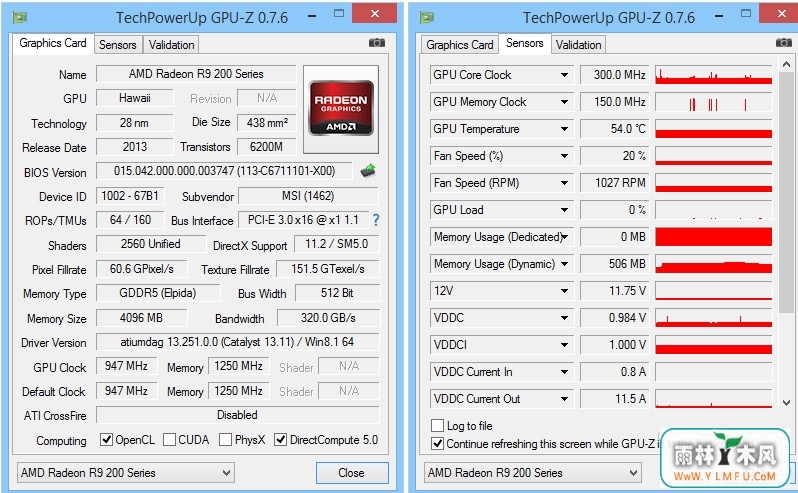 GPU-Z V1.11.0(Կ⹤)ٷɫ