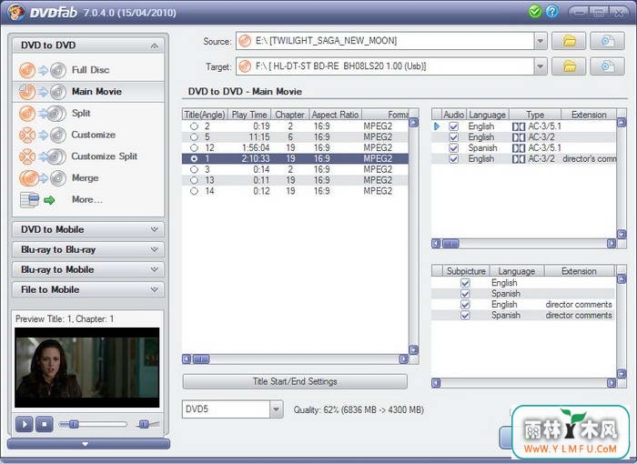 DVDFab All-In-One for Windows(DVDFab All-In-One for Windowsٷ)V1.0.0ٷ