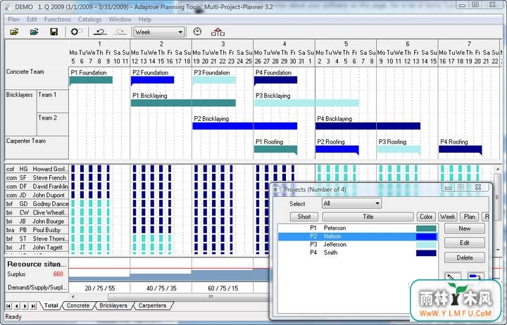 Multi Project Planner(Ŀϵͳ)V3.3ٷ