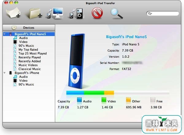 Bigasoft iPod Transferƻ(Bigasoft iPod Transfer for Mac)V3.7.50.5067ٷ V3.7.50.5067