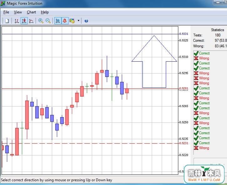Magic Forex Intuition(һʹ)V1.2.0.13ٷ