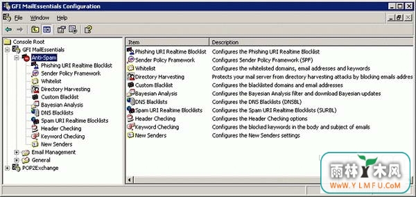 GFI MailEssentials for Exchange/SMTP(ʼ)V1.0ٷ