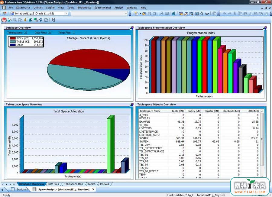 Embarcadero DBArtisan(Embarcadero DBArtisanٷ)V8.6.1ٷ