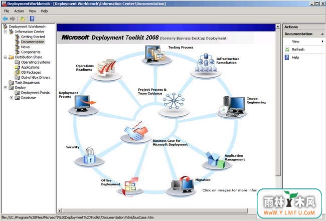 Microsoft Deployment Toolkit(Microsoft Deployment Toolkitٷ)V6.0ٷ V6.0