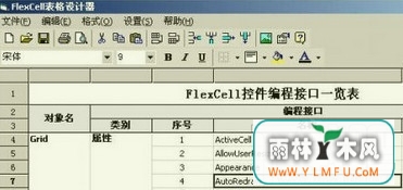 FlexCellؼ(Visual Studioؼ)V6.2.9ٷ