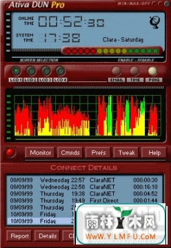 Ativa DUN Meter(豸)V3.0ٷ