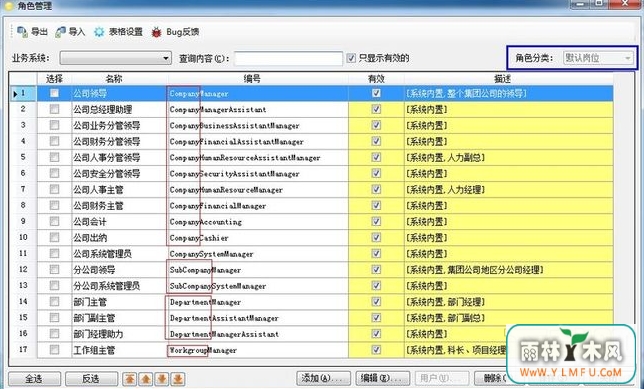 ͨMISȨ޹ϵͳ V2.0ٷ V2.0