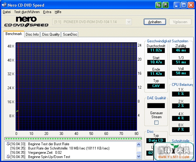 Nero CDSpeed()V4.01ٷ