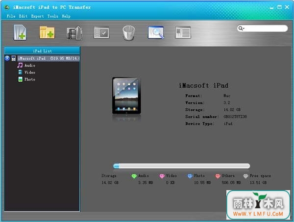 iMacsoft iPad to PC Transfer(iPadPC)V3.0.8.0508ٷ