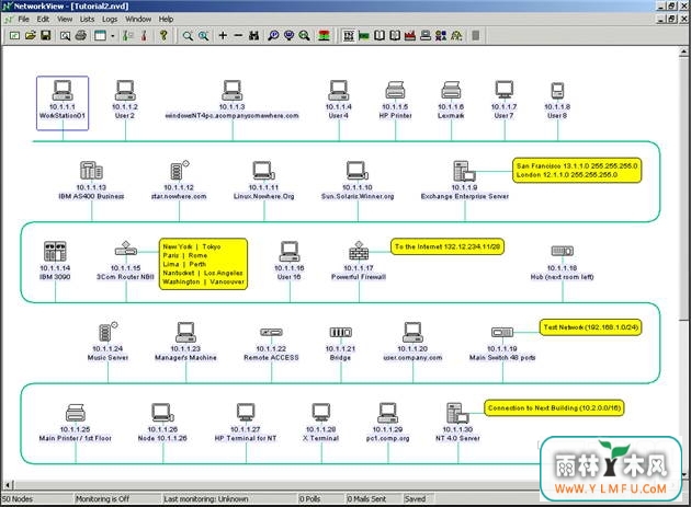 NetworkView(ɨ蹤)V3.62ٷ