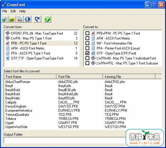 CrossFont(CrossFontٷ)V7.0ٷ