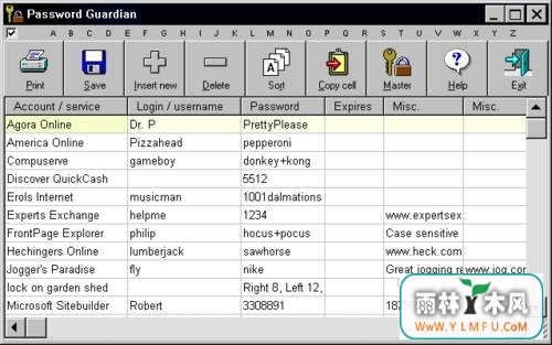 Password Guardian(Password Guardianٷ)V1.0.0ٷ