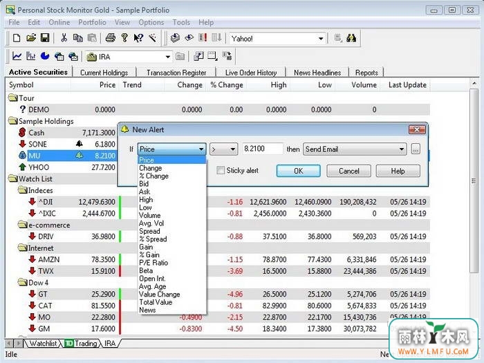 Personal Stock Monitor Gold(Ͷ׷ٹ)V9.3.6 Build 377ٷ
