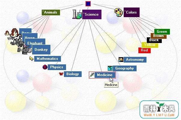 MetaTree Component(MetaTree Componentٷ)V1.5ٷ