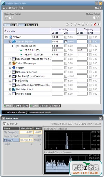 NetLimiter (Ƶ)V4.0.6.0 Finalٷ