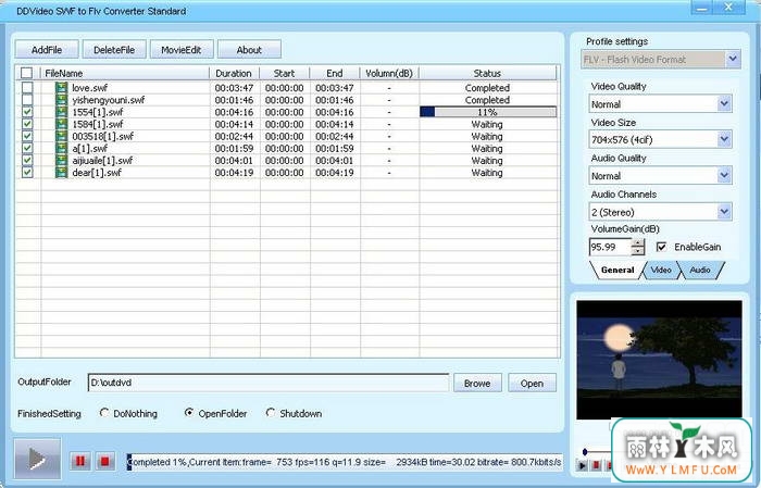 DDVideo SWF to FLV Converter Standard(SWFתFLVת)V5.1ٷ