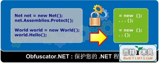 Macrobject OQL.NETѯV2.0.0ٷ V2.0.0