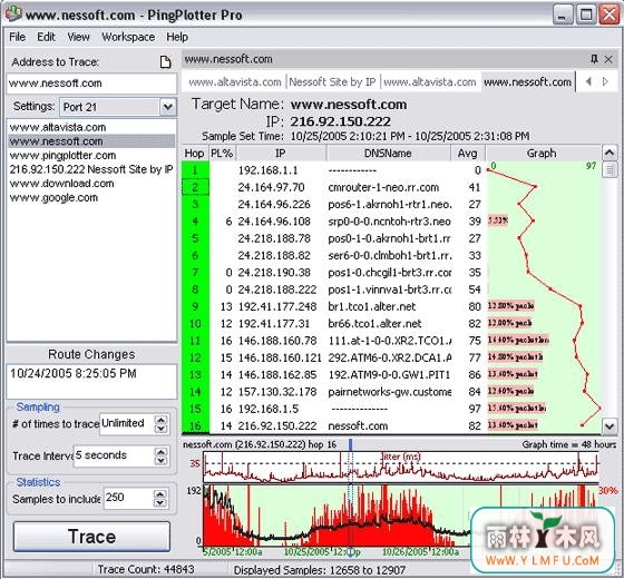 PingPlotter Pro(·ɸٷ)V3.41.0sٷ