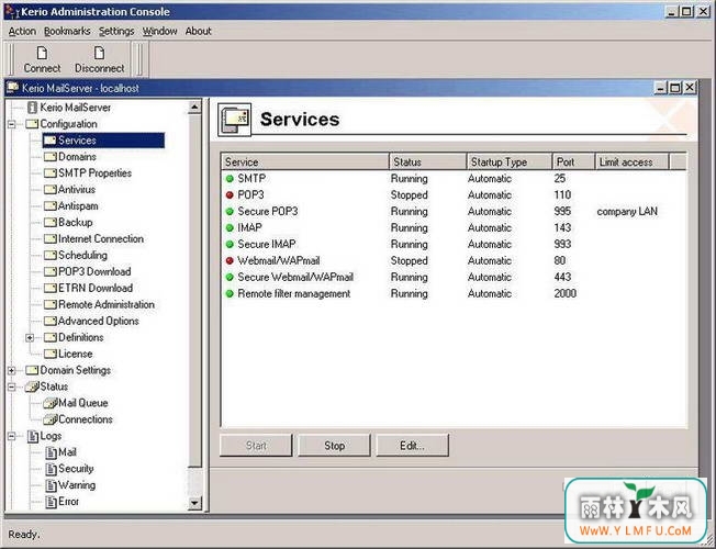 Kerio MailServer for Windows V6.7.3ٷ