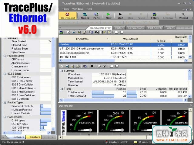 TracePlus/Ethernet(WINSOCK״)V6.03.00ٷ