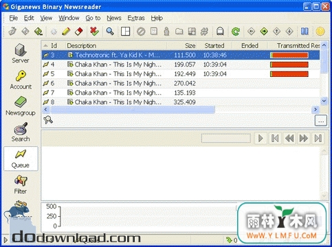 Giganews Binary Newsreader(Giganews Binary Newsreaderٷ)V1.0.0ٷ