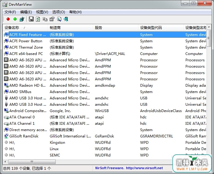 DevManView(鿴Ӳ豸Ϣ)64λ V1.48ɫ 1.1.2.0