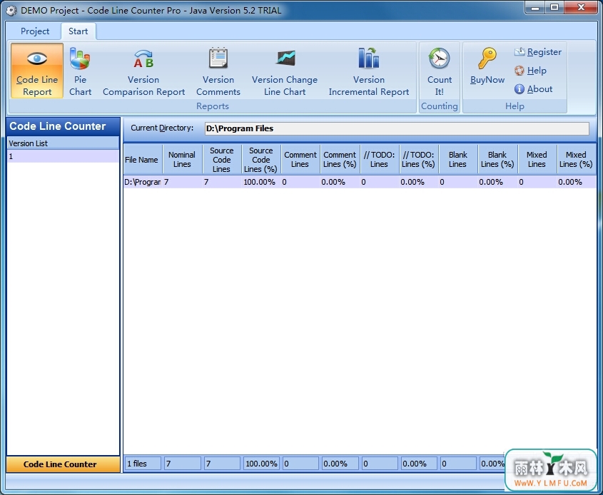 Code Line Counter Pro - Java Version()V5.2.5.4ٷ