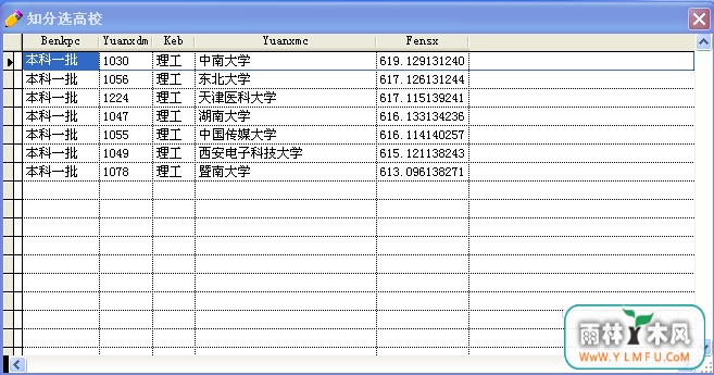 ֪ѡУ(֪ѡУٷ)V1.1ٷ