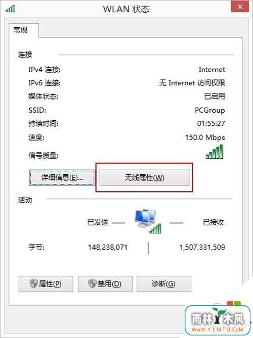 win8.1羭ô2