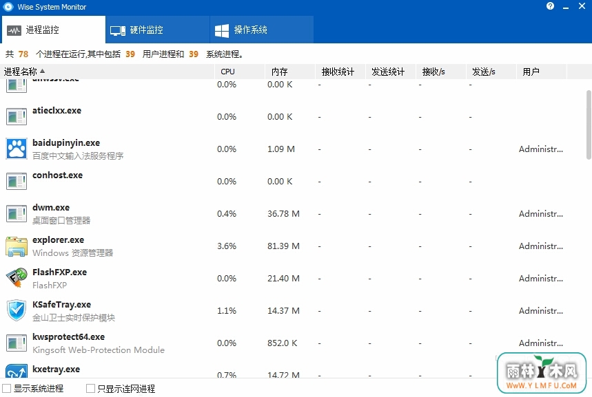 Wise System Monitor( ) V1.42ɫ