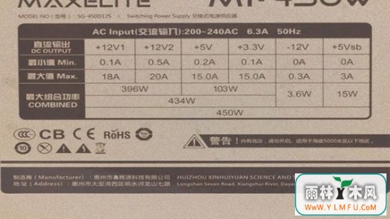 电源的质量好坏怎么看 通过电源铭牌看电源规格
