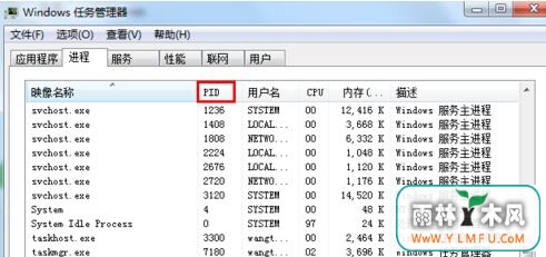 windows7旗舰版如何查看端口被是否被占用?