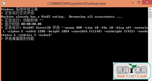 ôһWin8.1ϵͳּ